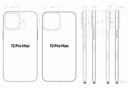 Image result for iPhone 13 Mini vs SE3