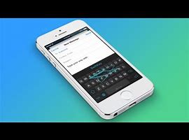 Image result for SwiftKey iPhone