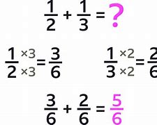Image result for Adding Subtracting Fractions Examples