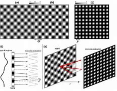 Image result for diffraction swf transparency