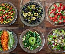 Image result for Longevity Diet