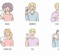 Image result for Learning American Sign Language