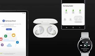 Image result for Galaxy Buds Charger