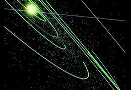 Image result for What Are Asteroids