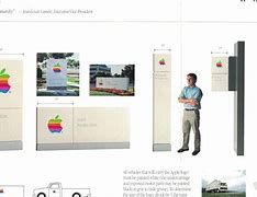 Image result for Apple Signage Design