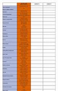 Image result for iPhone SE 2020 Size Comparison Chart