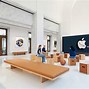 Image result for Rome Apple Inside