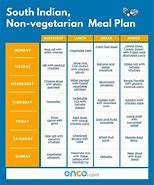 Image result for Food Diet Plan without Non Veg