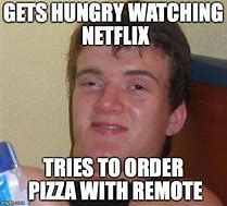 Image result for Hungry for Pizza Meme