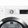Image result for Stacked Washer Dryer Ventless Electric