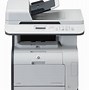 Image result for LaserJet Copy Machine and Printer