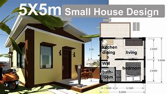 Image result for 25 Square Metres