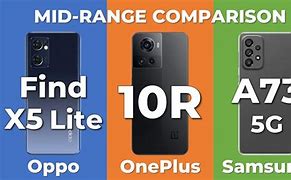 Image result for OnePlus 10R