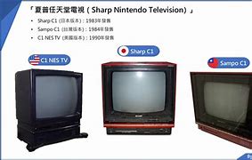 Image result for C1 NES TV