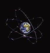 Image result for Galileo Constellation