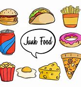 Image result for Junk Food Clip Art