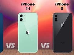 Image result for iphone x vs 6s plus screen