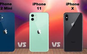 Image result for iPhone 10 Mini