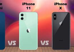 Image result for iPhone 12 Mini vs 6s