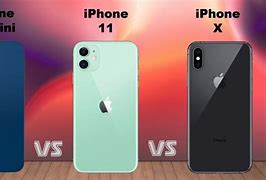 Image result for mini iPhone X