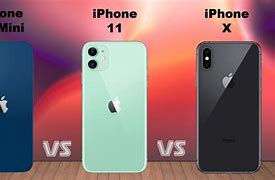 Image result for 1Phone X Mini