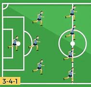 Image result for 9 Player Soccer Formations
