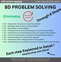 Image result for Eight Disciplines Problem Solving