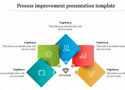 Image result for Improvement Presentation Template
