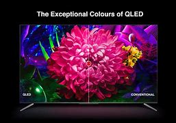 Image result for TCL 65 Inch TV