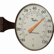 Image result for Analog Thermometer