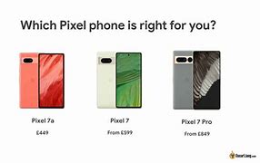 Image result for Pixel 5 vs 7