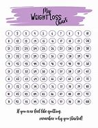 Image result for Weight Loss Comparison Chart