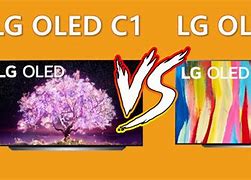 Image result for LG OLED 77 C1 User Manual