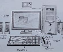 Image result for Draw Parts of Computer