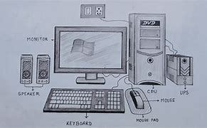 Image result for Desktop Computer Drawing