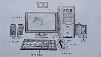 Image result for Computer Parts Monitor Drawing