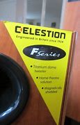 Image result for Celestion F10