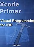 Image result for iPhone Programming