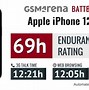 Image result for Authentic iPhone Mini Battery Replacement
