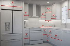 Image result for What Is Linear Feet Measurement