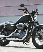 Image result for Harley Sportster Nightster