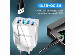 Image result for EU Plug USB Charger