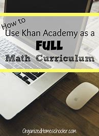 Image result for Khan Academy for Math Dash