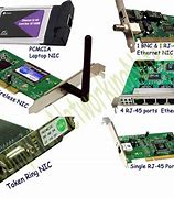 Image result for NIC Computer