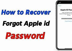 Image result for Forgot Apple ID Account