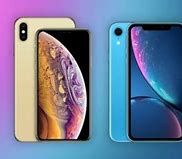 Image result for iPhone Price List