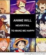 Image result for Tu Re Anime