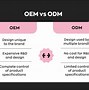 Image result for OEM ODM
