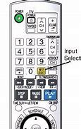 Image result for Sony BRAVIA Remote Control