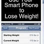 Image result for Weight Dropped On Phone